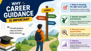 Best Career Guidance